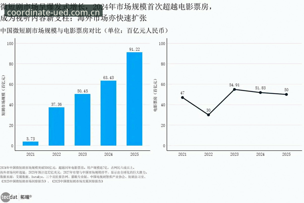 UED体育平台苹果端数据接口2026最新版本使用教程：从安装到实时比分查询的完整记录